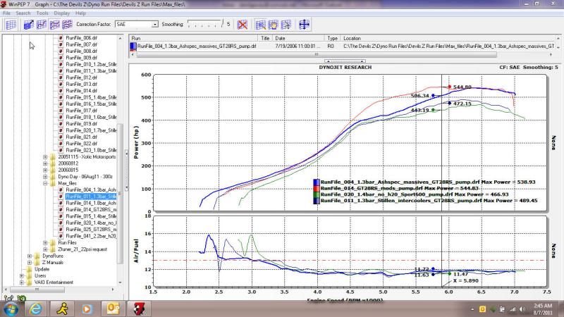 All Pump programs_power_v1