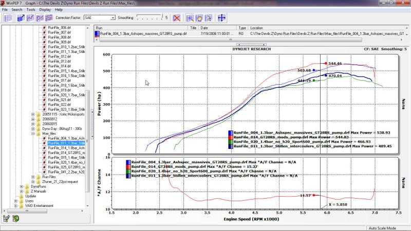 All Pump programs_power_v2