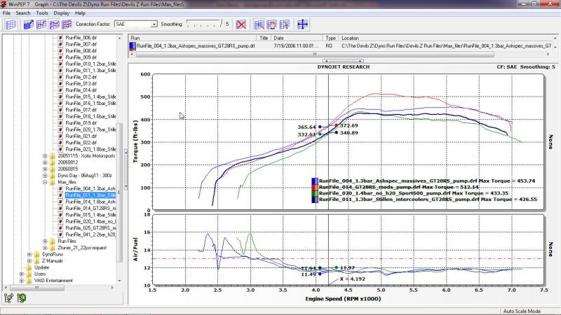 All Pump programs_torque_v1